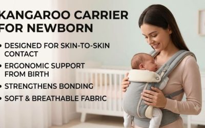 Kangaroo Carrier For Newborn Guide: Top Parent Gear Picks