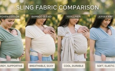 Sling Fabric Comparison: Guide to Superior Patio Mesh
